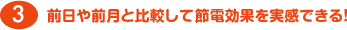 前日や前月と比較して節約効果を実感できる！