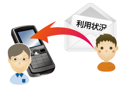 インターネット利用状況を、電子メールへ通知!