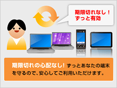 期限切れの心配なし