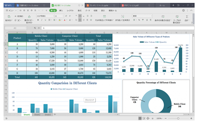オールインワンモード