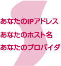 ワンクリック料金請求画面例