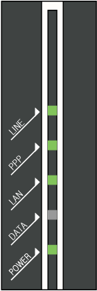 Aterm DR200シリーズランプ