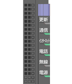 BL170HVのランプ