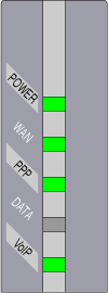 Aterm BR500Vランプ