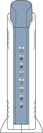 Web Caster V110ランプ