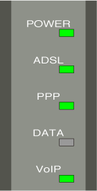 WD701CVランプ