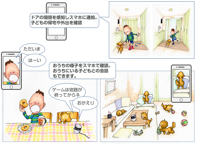ドアの開閉を感知しスマホに通知。子どもの帰宅や外出を確認/おうちの様子をスマホで確認。おうちにいる子どもとの会話もできます。