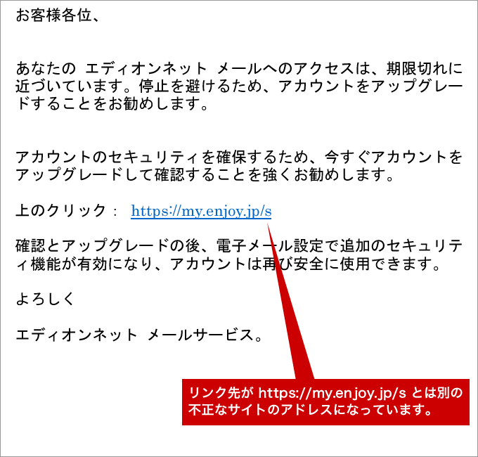 本文：あなたの エディオンネット メールへのアクセスは、期限切れに近づいています。停止を避けるため、アカウントをアップグレードすることをお勧めします。（リンク先が https://my.enjoy.jp/s とは別の
不正なサイトのアドレスになっています）