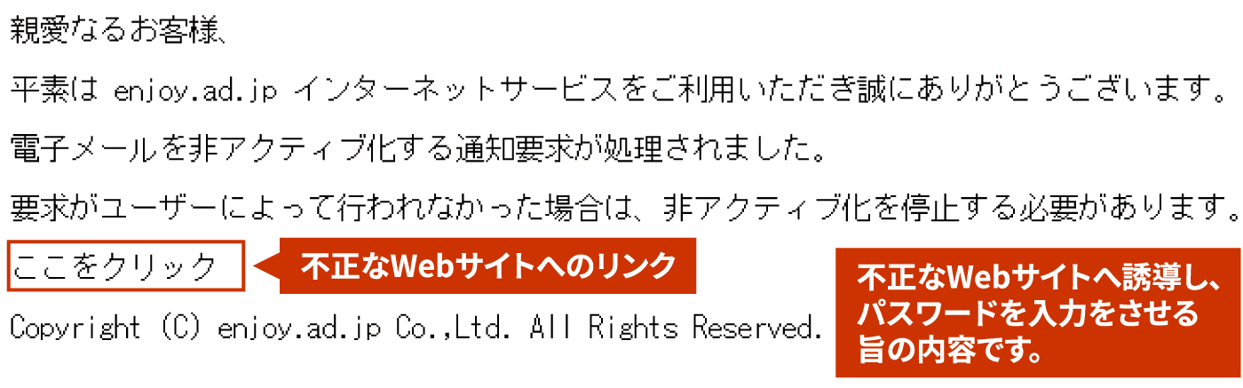 不正なWebサイトへ誘導し、パスワードを入力をさせる旨の内容です。不正なWebサイトへのリンク