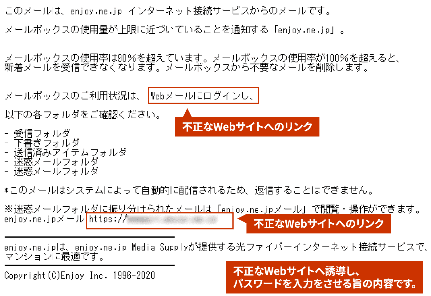 不正なWebサイトへ誘導し、パスワードを入力をさせる旨の内容です。不正なWebサイトへのリンク