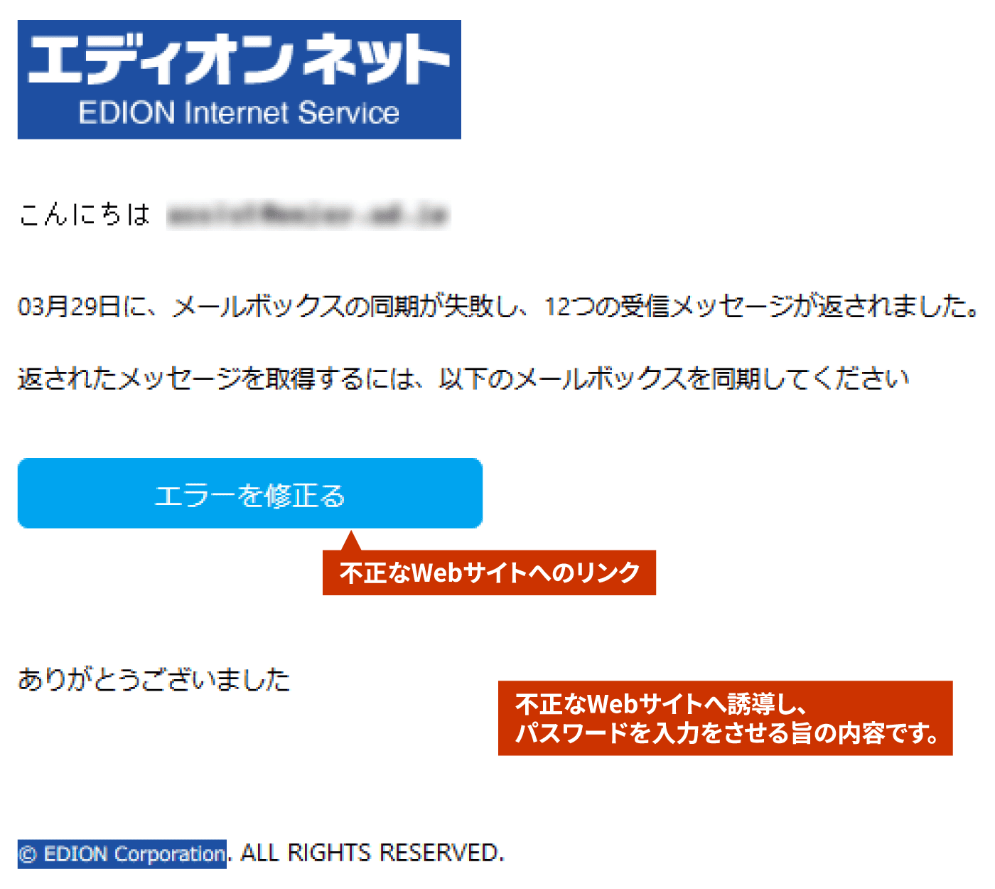 不正なWebサイトへ誘導し、パスワードを入力をさせる旨の内容です。不正なWebサイトへのリンク