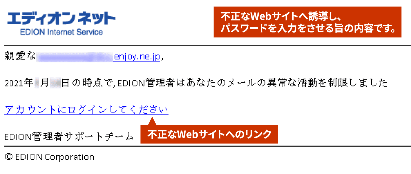 不正なWebサイトへ誘導し、パスワードを入力をさせる旨の内容です。不正なWebサイトへのリンク