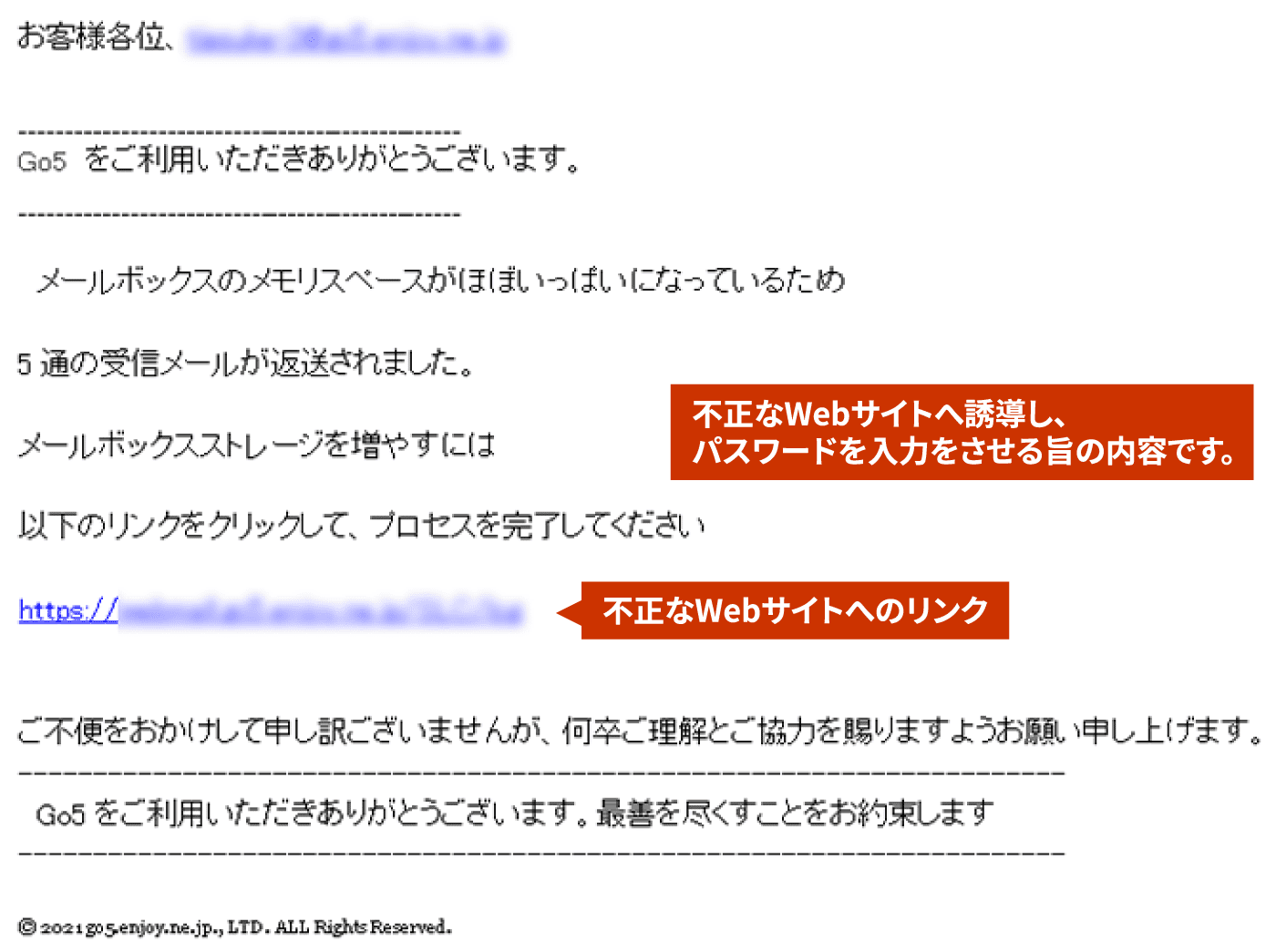 不正なWebサイトへ誘導し、パスワードを入力をさせる旨の内容です。不正なWebサイトへのリンク