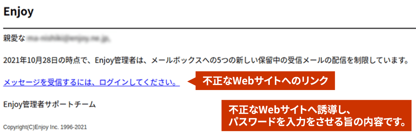 不正なWebサイトへ誘導し、パスワードを入力をさせる旨の内容です。不正なWebサイトへのリンク