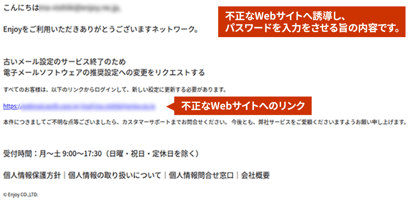 不正なWebサイトへ誘導し、パスワードを入力をさせる旨の内容です。不正なWebサイトへのリンク