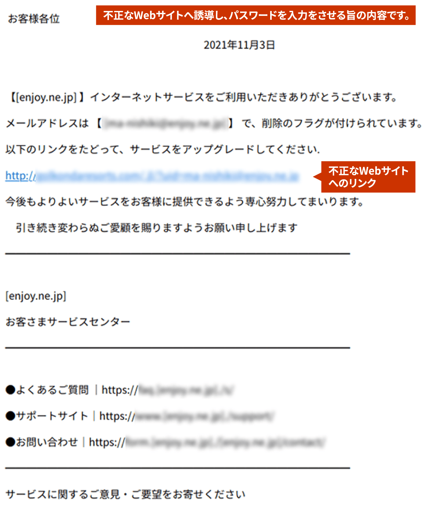 不正なWebサイトへ誘導し、パスワードを入力をさせる旨の内容です。不正なWebサイトへのリンク