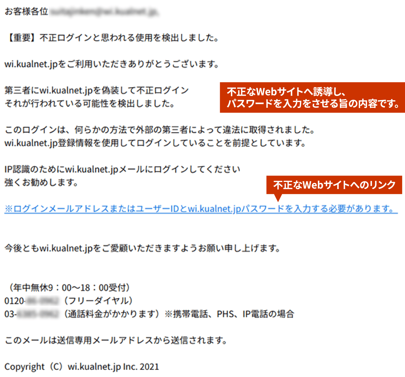 不正なWebサイトへ誘導し、パスワードを入力をさせる旨の内容です。不正なWebサイトへのリンク