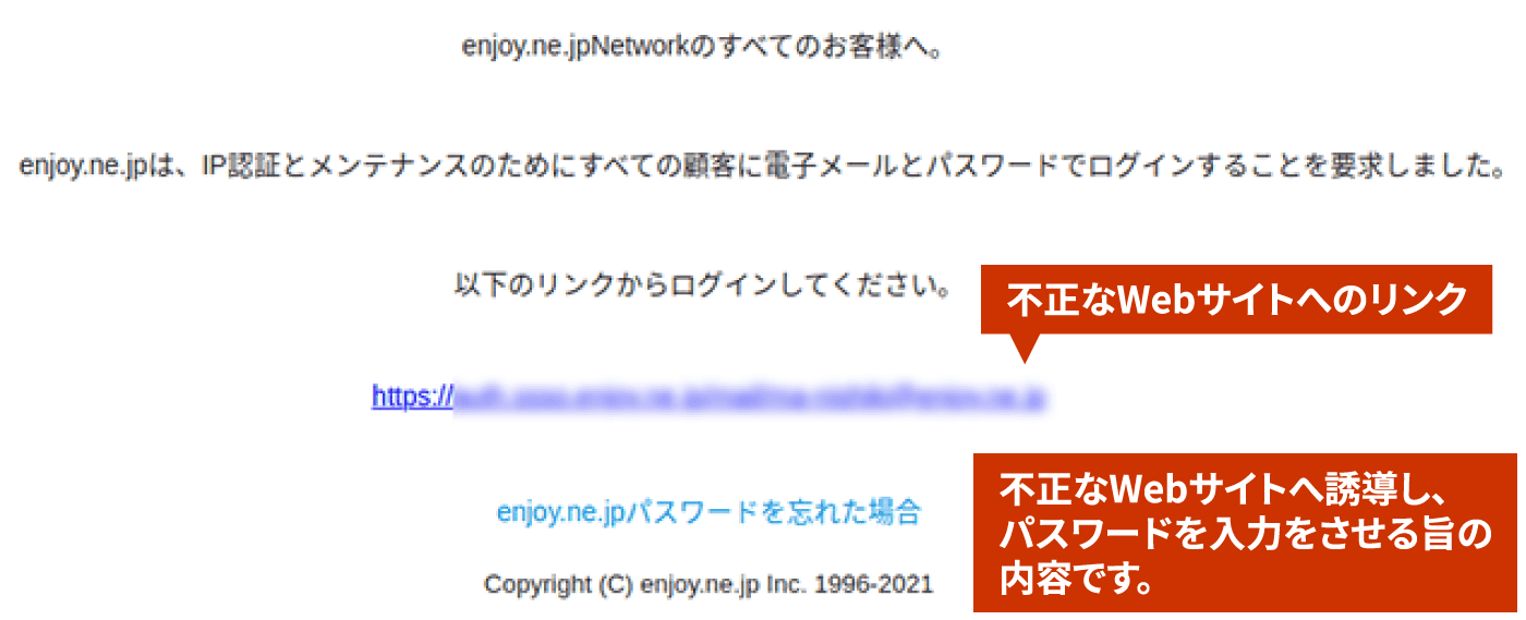 不正なWebサイトへ誘導し、パスワードを入力をさせる旨の内容です。不正なWebサイトへのリンク