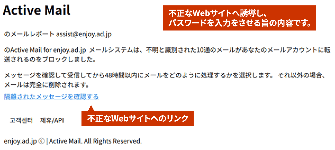 不正なWebサイトへ誘導し、パスワードを入力をさせる旨の内容です。不正なWebサイトへのリンク