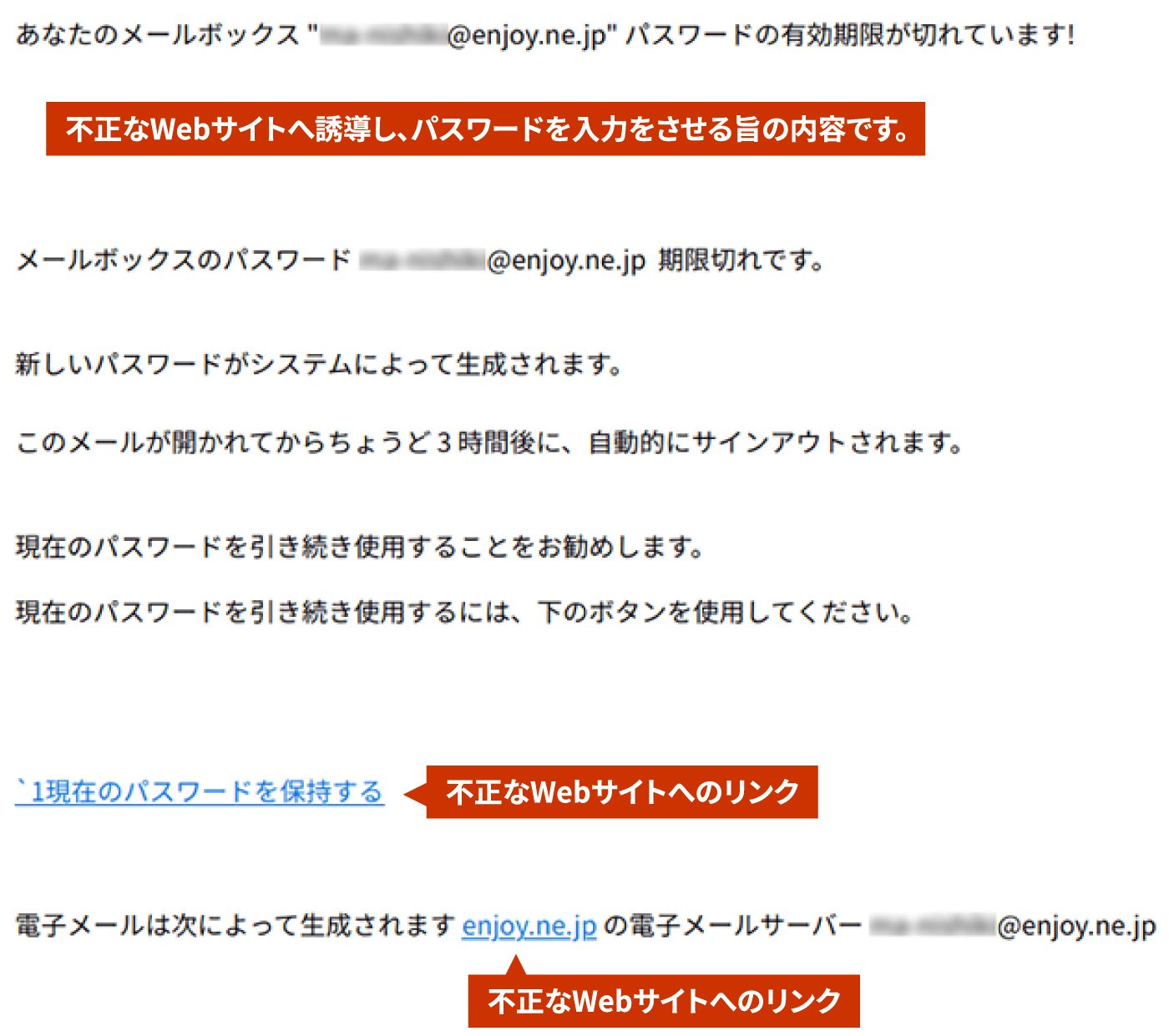 不正なWebサイトへ誘導し、パスワードを入力をさせる旨の内容です。不正なWebサイトへのリンク