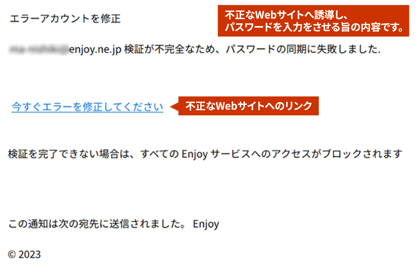 不正なWebサイトへ誘導し、パスワードを入力をさせる旨の内容です。不正なWebサイトへのリンク