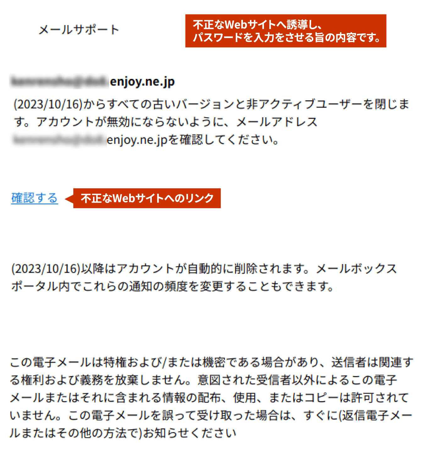 不正なWebサイトへ誘導し、パスワードを入力をさせる旨の内容です。不正なWebサイトへのリンク