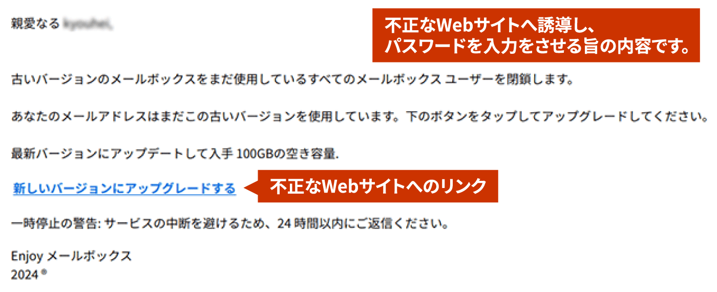 不正なWebサイトへ誘導し、パスワードを入力をさせる旨の内容です。不正なWebサイトへのリンク