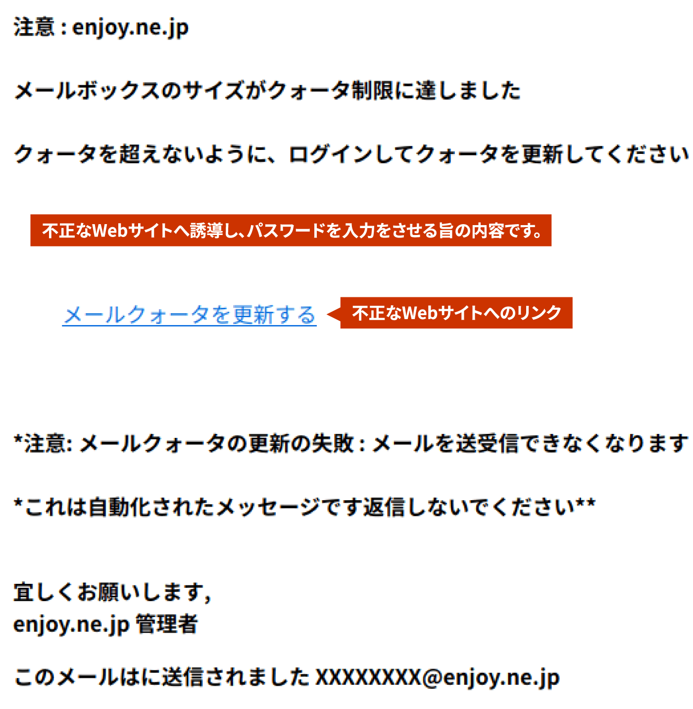 不正なWebサイトへ誘導し、パスワードを入力をさせる旨の内容です。不正なWebサイトへのリンク