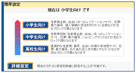 簡単設定