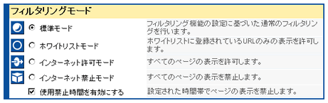 フィルタリングモード