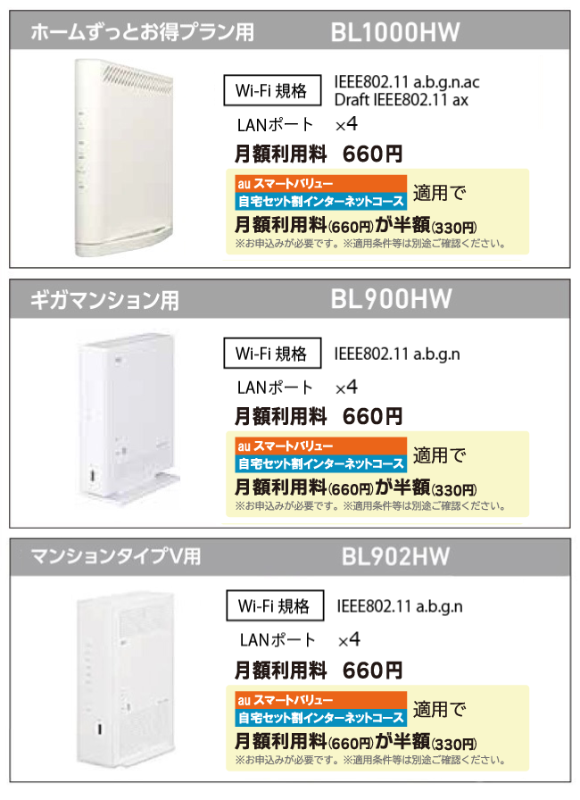 BL1000HW、BL900HW、BL902HWのインターネット機器紹介画像。すべてLANポート4口搭載で、月額利用料は660円。auスマートバリュー適用で330円に割引。BL1000HWはDraft IEEE802.11 axに対応。