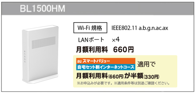 BL1500HMモデムの画像。Wi-Fi規格IEEE802.11 a/b/g/n/ac/ax対応、LANポート4口。月額利用料660円。auスマートバリュー適用で330円に割引。