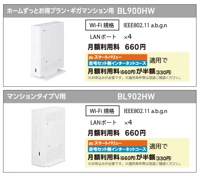 BL900HWおよびBL902HWのインターネット機器紹介画像。Wi-Fi規格IEEE802.11a/b/g/n、LANポート4つ、月額利用料660円。auスマートバリュー適用で半額（330円）。