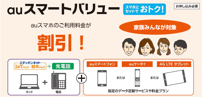 auスマートバリュー