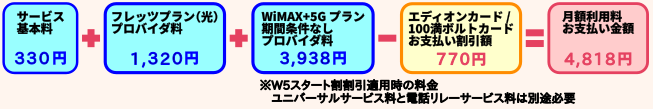 サービス基本料300円＋フレッツ（光）プロバイダ料1,320円＋WiMAX+5Gプラン（期間条件なし）プロバイダ料おトク割500円割引初回契約期間適用で3,938円－エディオンカード／100満ボルトカードお支払い割引額700円＝月額利用料お支払い金額4,818円