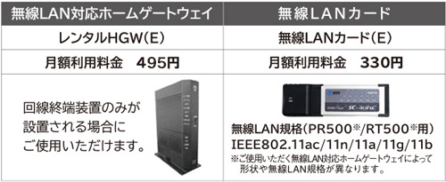 【ご提供対象】東日本エリアのお客様