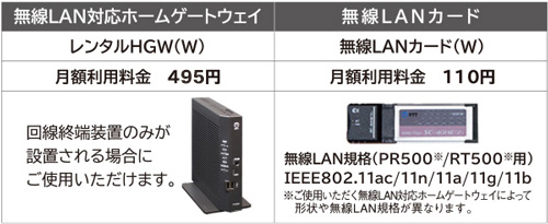 【ご提供対象】東日本エリアのお客様