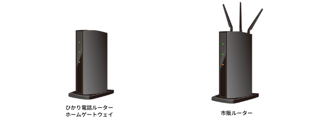 ホームゲートウェイと市販ルータのイメージ図