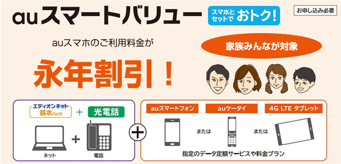 auスマートバリュー