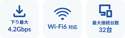 下り最大4.2Gbps Wi-Fi6対応 最大接続台数32台