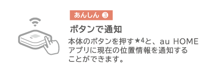 ボタンで通知 本体のボタンを押す★4と、au HOME アプリに現在の位置情報を通知することができます。