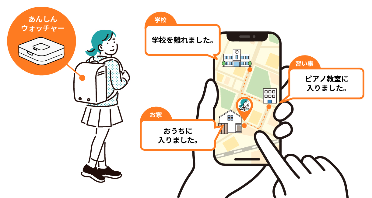 ご利用の一例、下校から帰宅までお子様の居場所を確認